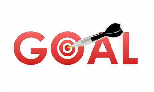 setting-contact-center-goals