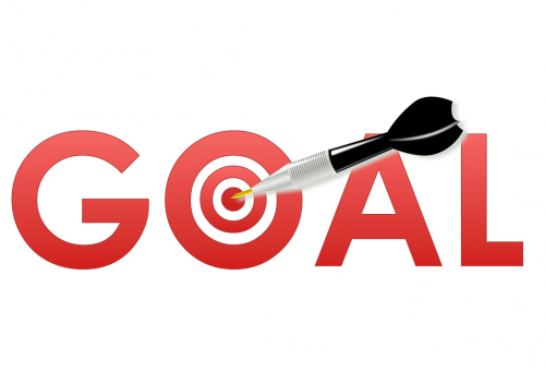 setting-contact-center-goals